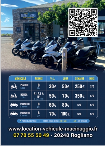 TERRA MARE LOCATION